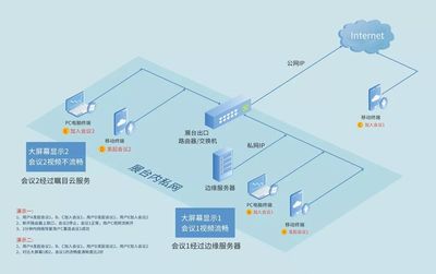 隨銳科技集團亮相第六屆世界互聯(lián)網(wǎng)大會'互聯(lián)網(wǎng)之光'博覽會，展示互聯(lián)網(wǎng)安全服務(wù)創(chuàng)新成果