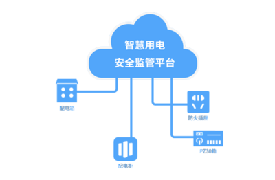 智慧用電安全 構(gòu)筑電氣火災防控與消防電源監(jiān)控的互聯(lián)網(wǎng)安全新防線