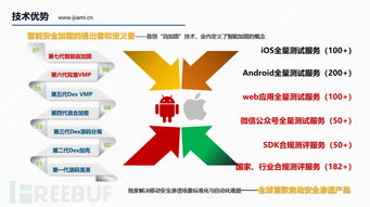 傾情力薦 構(gòu)筑數(shù)字護城河——互聯(lián)網(wǎng)行業(yè)移動應(yīng)用安全整體解決方案